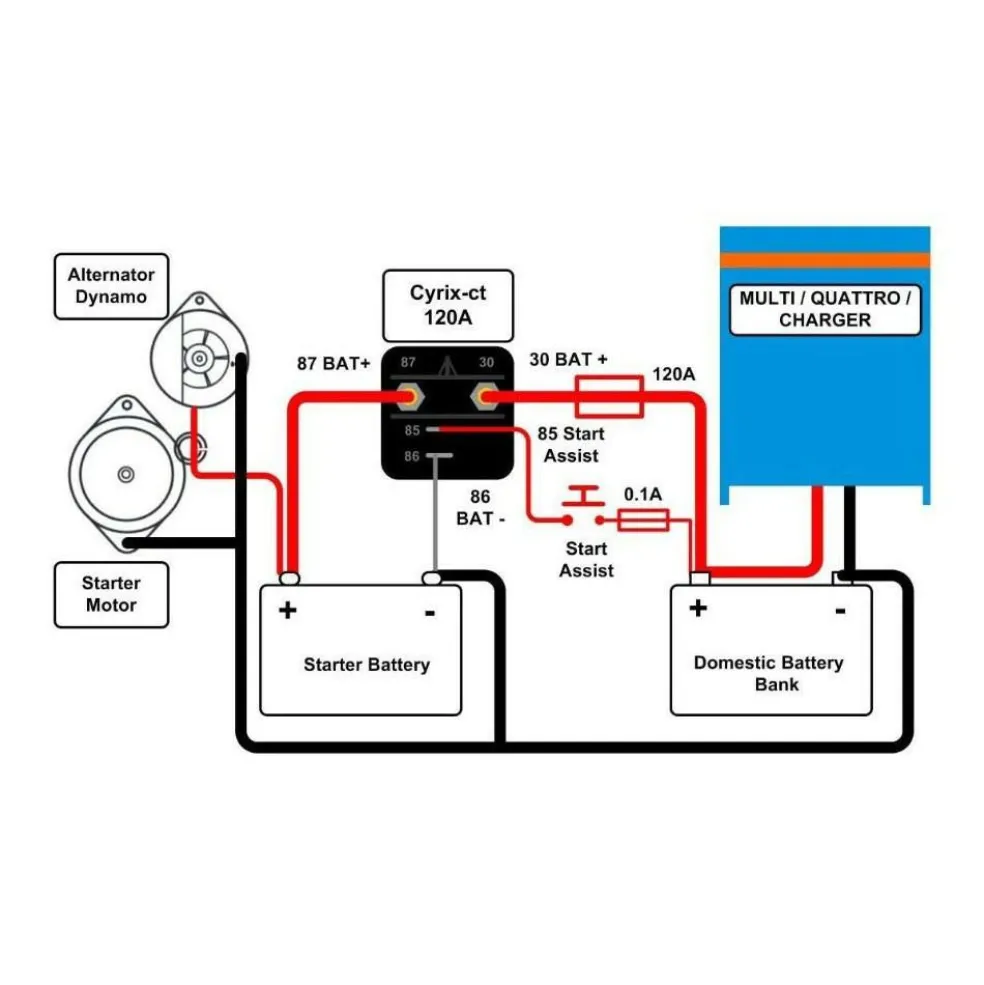 Victron Energy Cyrix-ct scheidingsrelais