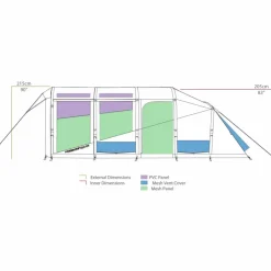Zempire EVO TL V2 opblaasbare tent green