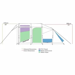 Zempire EVO TM V2 opblaasbare tent green